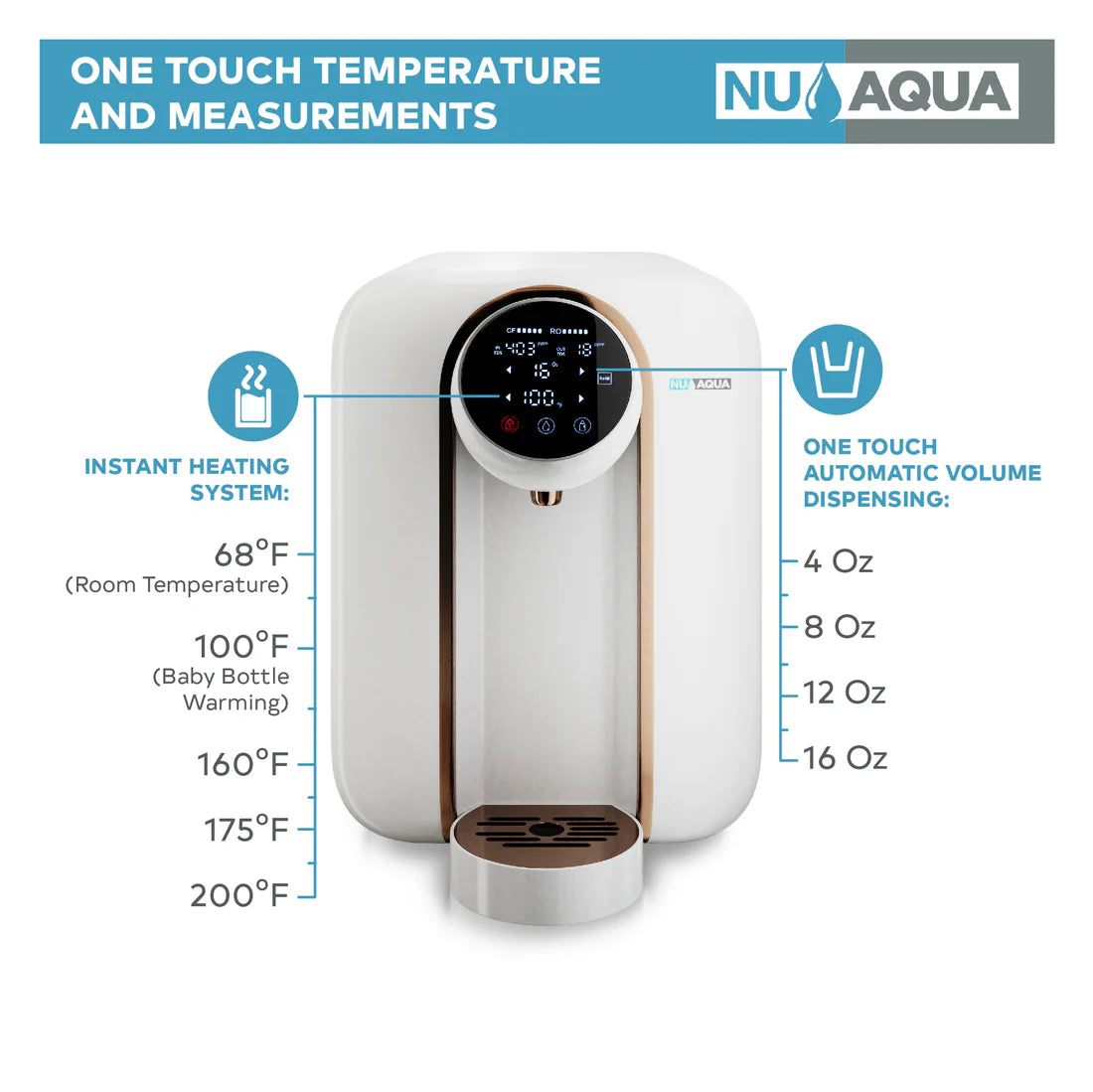 NU Aqua 4-Stage COUNTERTOP Reverse Osmosis System with Hot Water