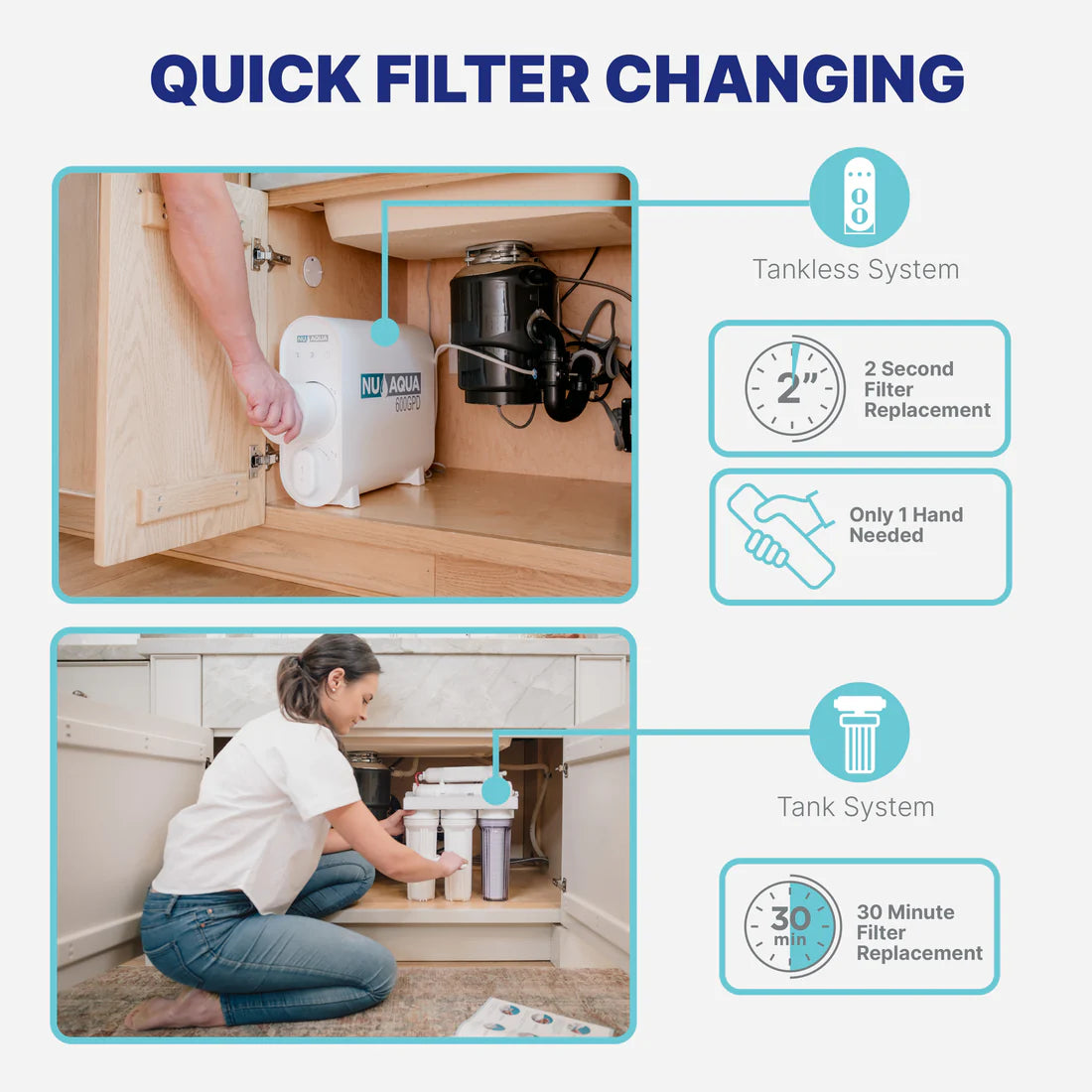 For Purchase - Under the sink Reverse Osmosis with Mineral Enhancing Alkaline filter.