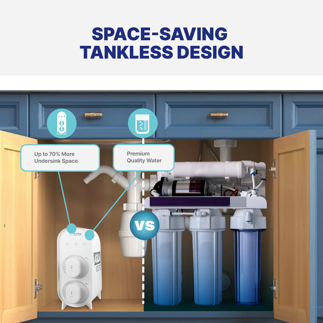 For Purchase - Under the sink Reverse Osmosis with Mineral Enhancing Alkaline filter.