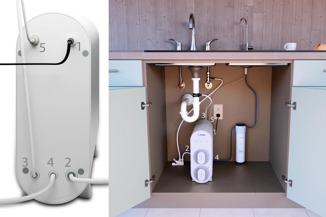 For Purchase - Under the sink Reverse Osmosis with Mineral Enhancing Alkaline filter.