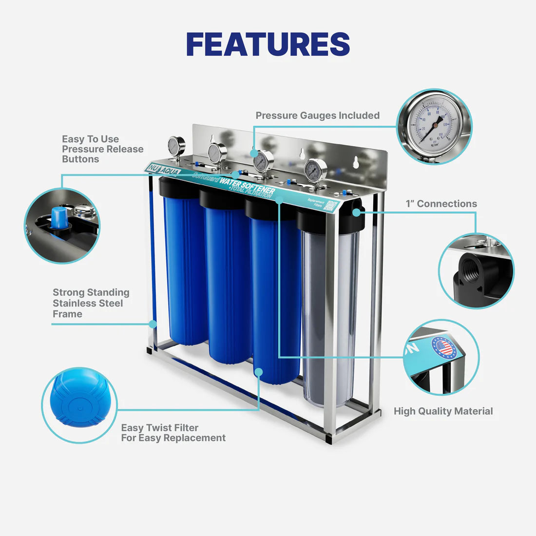 4 Stage Whole House Water Filtration System With SOFTENER!- For *RENT* $129.95/Month - FREE Install - FREE Service & Replacement Filters !!!
