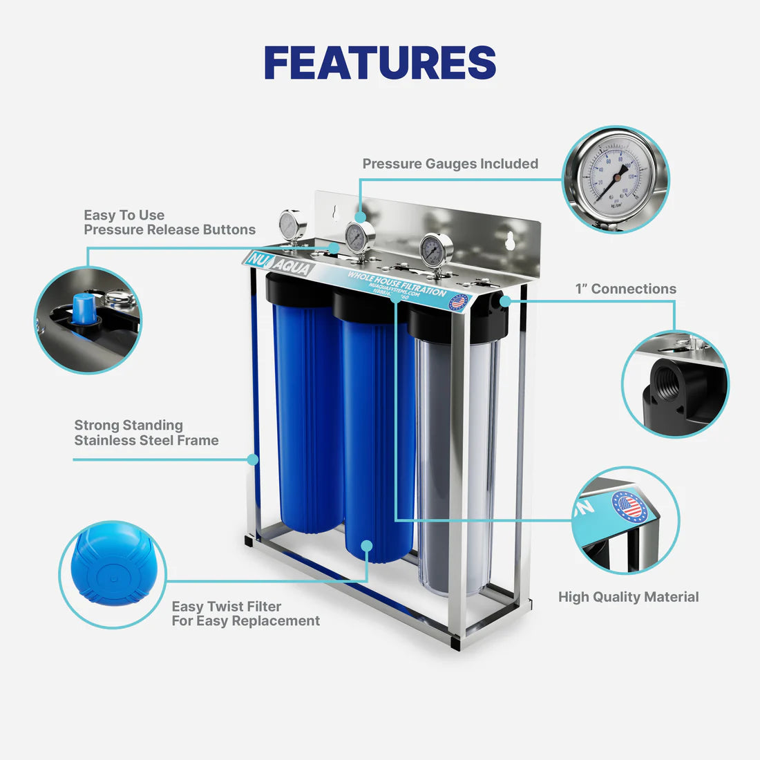 3 Stage Whole House Water Filtration System - For *RENT* $89.95/Month - FREE Install - FREE Service & Replacement Filters