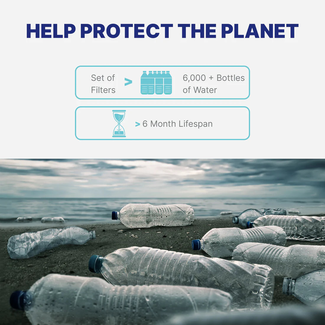 NU Aqua 8-Stage COUNTERTOP Reverse Osmosis System