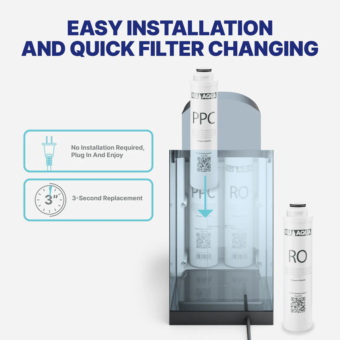 NU Aqua 8-Stage COUNTERTOP Reverse Osmosis System