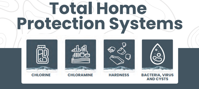 Low Maintenance Whole Home Filtration System - GAC & KDF - Made in the USA - Purchase
