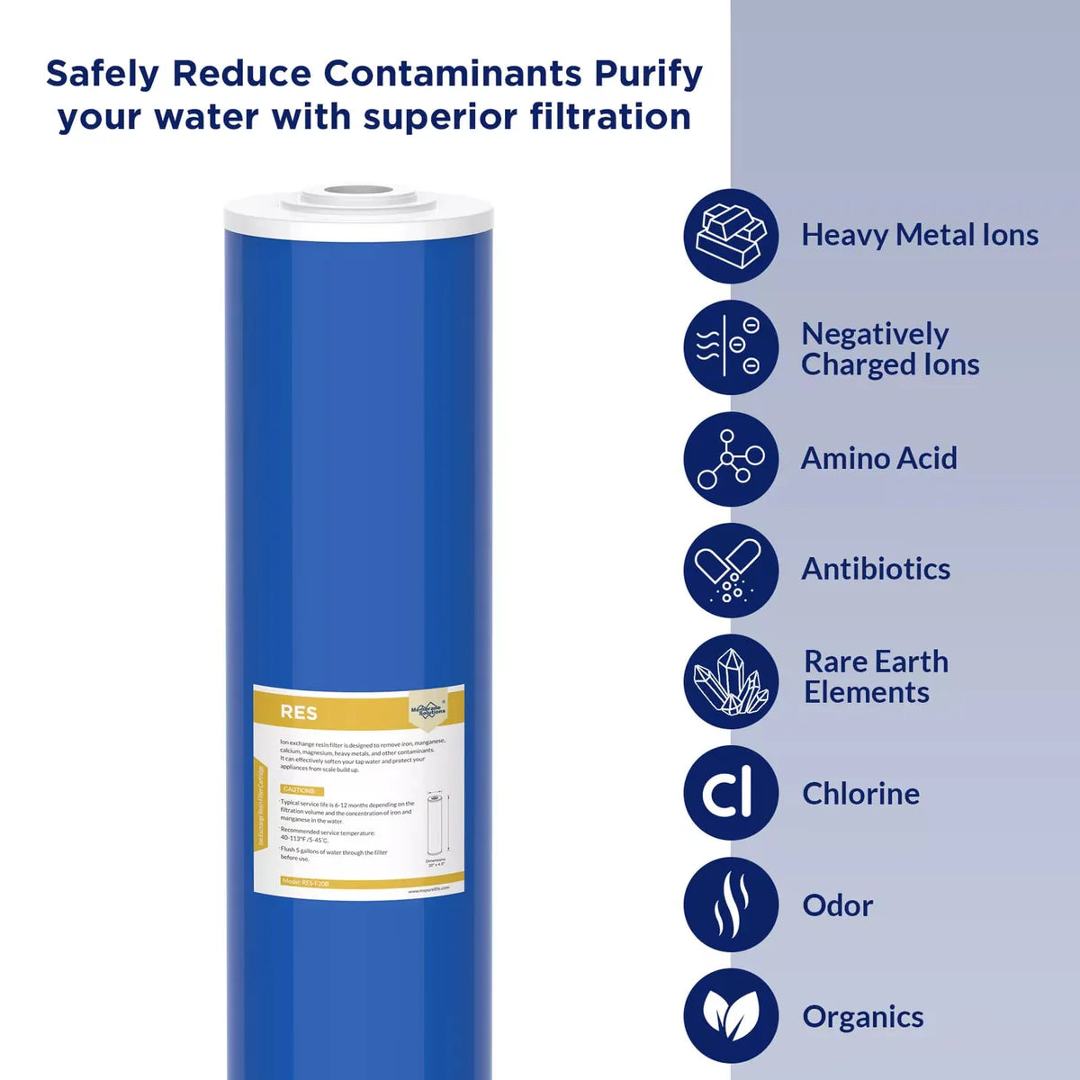 Replacement softener