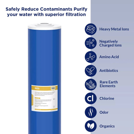 Replacement softener