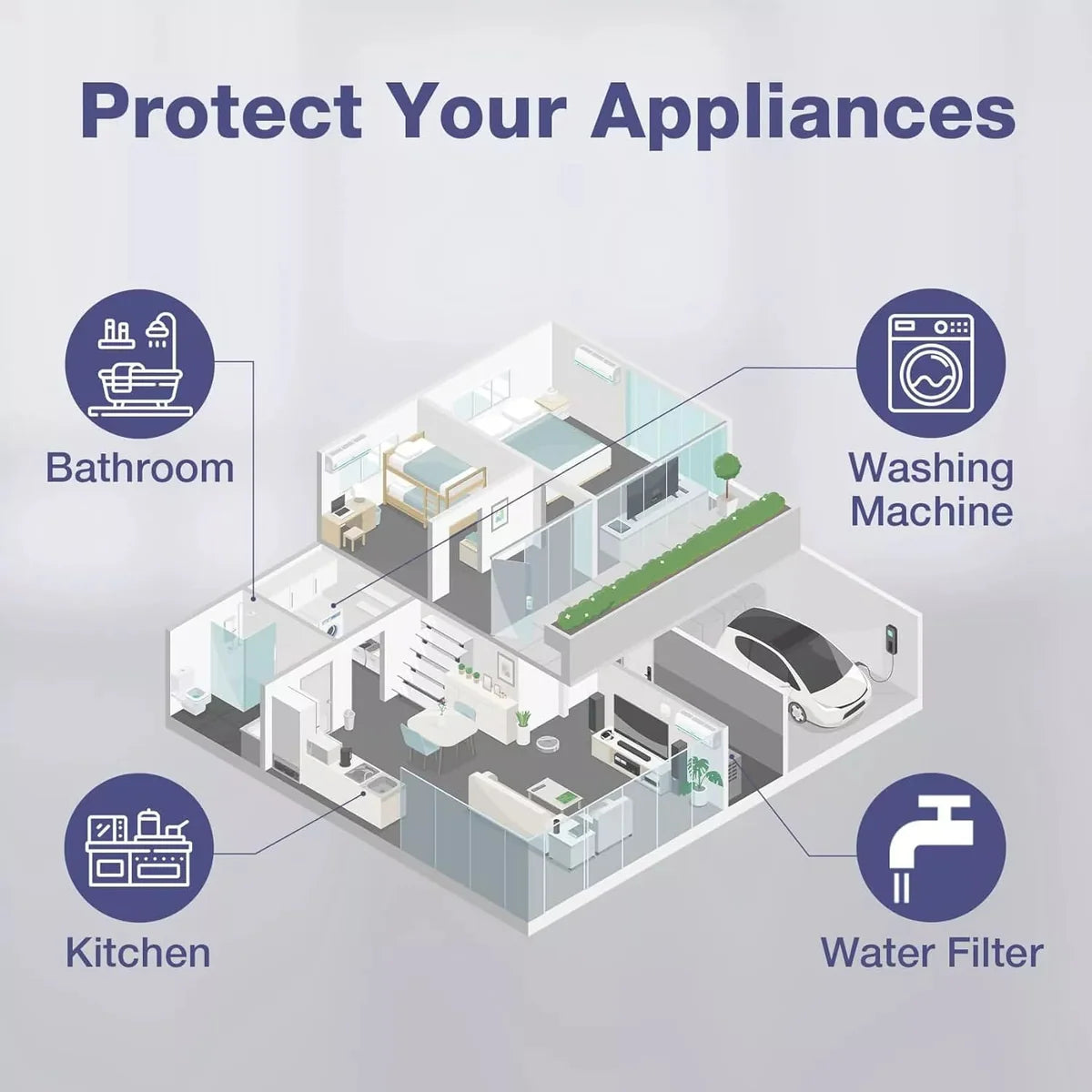 Replacement softener