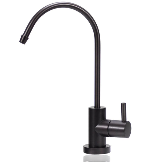 Custom Spouts